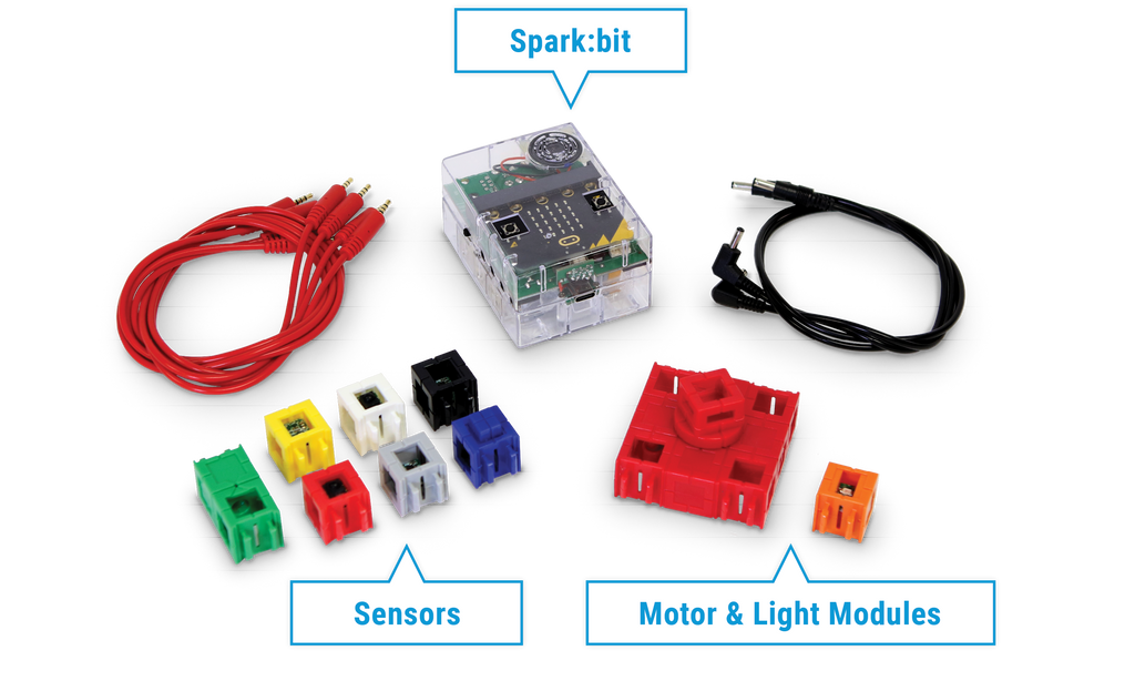Kid Spark - STEM Pathways Lab - WhyMaker
